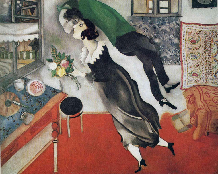 L'Amore e l'Arte 3 Marc Chagall The Birthday 1915